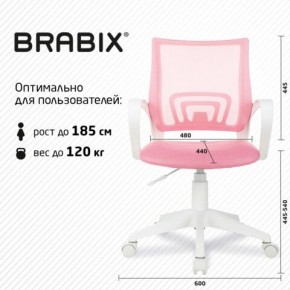 Кресло BRABIX "Fly MG-396W", с подлокотниками, пластик белый, сетка, розовое, 533008 в Белоярском (ХМАО) - beloiarskii.ok-mebel.com | фото 5