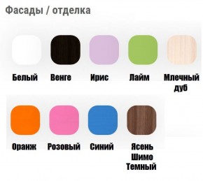 Кровать "Тучка" на щитах с бортиками + ящик в Белоярском (ХМАО) - beloiarskii.ok-mebel.com | фото 17