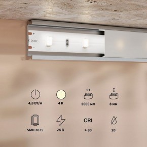 Лента светодиодная Maytoni Base 201166 в Белоярском (ХМАО) - beloiarskii.ok-mebel.com | фото 3