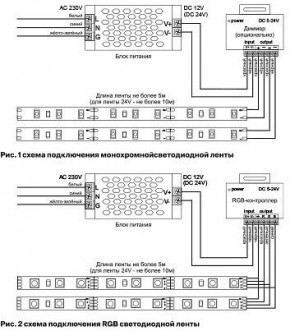 Лента светодиодная Maytoni Led strip 10104 в Белоярском (ХМАО) - beloiarskii.ok-mebel.com | фото 6