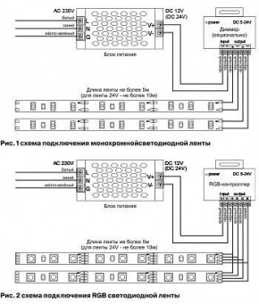 Лента светодиодная Maytoni Led strip 10110 в Белоярском (ХМАО) - beloiarskii.ok-mebel.com | фото 3