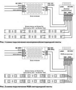 Лента светодиодная Maytoni Led strip 10112 в Белоярском (ХМАО) - beloiarskii.ok-mebel.com | фото 3