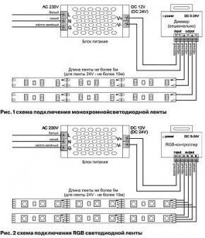 Лента светодиодная Maytoni Led strip 10114 в Белоярском (ХМАО) - beloiarskii.ok-mebel.com | фото 3