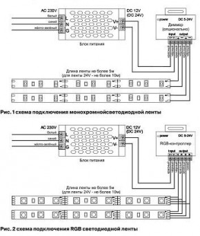 Лента светодиодная Maytoni Led strip 10120 в Белоярском (ХМАО) - beloiarskii.ok-mebel.com | фото 3
