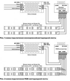Лента светодиодная Maytoni Led strip 10122 в Белоярском (ХМАО) - beloiarskii.ok-mebel.com | фото 3