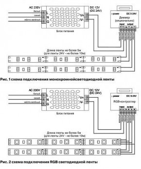 Лента светодиодная Maytoni Led strip 10138 в Белоярском (ХМАО) - beloiarskii.ok-mebel.com | фото 5