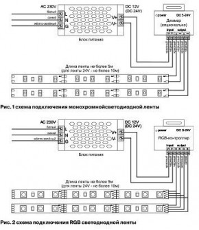 Лента светодиодная Maytoni Led strip 10144 в Белоярском (ХМАО) - beloiarskii.ok-mebel.com | фото 2