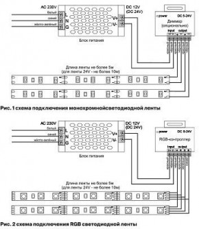 Лента светодиодная Maytoni Led strip 10161 в Белоярском (ХМАО) - beloiarskii.ok-mebel.com | фото 3
