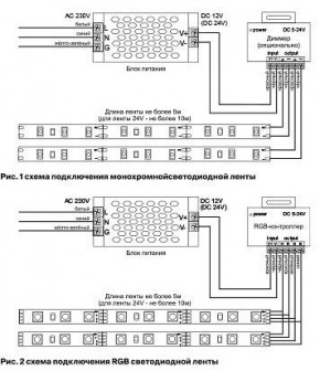 Лента светодиодная Maytoni Led strip 10162 в Белоярском (ХМАО) - beloiarskii.ok-mebel.com | фото 2