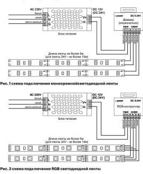 Лента светодиодная Maytoni Led strip 10165 в Белоярском (ХМАО) - beloiarskii.ok-mebel.com | фото 2
