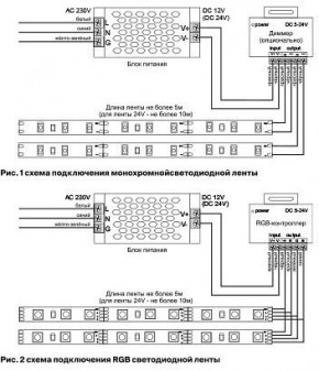 Лента светодиодная Maytoni Led strip 10167 в Белоярском (ХМАО) - beloiarskii.ok-mebel.com | фото 2