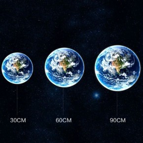 Накладной светильник Imperiumloft COSMOS EARTH cosmos-earth01 в Белоярском (ХМАО) - beloiarskii.ok-mebel.com | фото 3