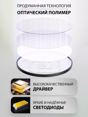 Накладной светильник Natali Kovaltseva PLAIN LED LAMPS 81113/1C в Белоярском (ХМАО) - beloiarskii.ok-mebel.com | фото 3