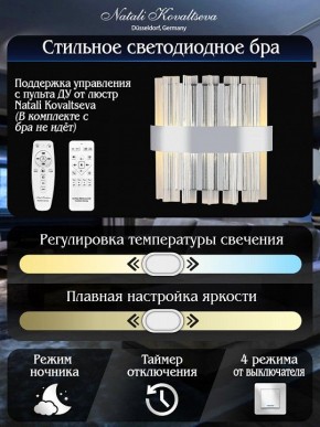 Накладной светильник Natali Kovaltseva ROYALTON LED LAMPS 81126/1W в Белоярском (ХМАО) - beloiarskii.ok-mebel.com | фото 6