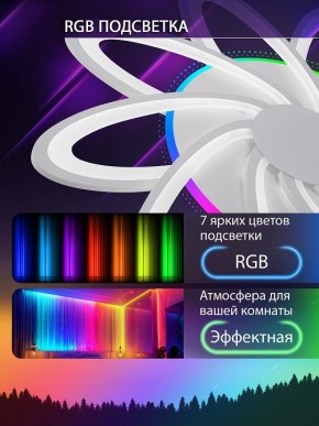 Потолочная люстра Natali Kovaltseva SPEKTR LED LAMPS 81108/7C в Белоярском (ХМАО) - beloiarskii.ok-mebel.com | фото 7