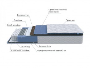 PROxSON Матрас Active Comfort M (Ткань Трикотаж Эко) 160x200 в Белоярском (ХМАО) - beloiarskii.ok-mebel.com | фото 7