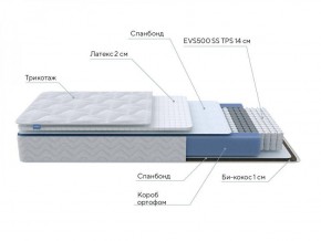 PROxSON Матрас Active Duo S/F (Ткань Трикотаж Эко) 140x190 в Белоярском (ХМАО) - beloiarskii.ok-mebel.com | фото 6