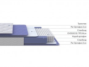 PROxSON Матрас Active F (Ткань Трикотаж Эко) 140x190 в Белоярском (ХМАО) - beloiarskii.ok-mebel.com | фото 2