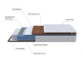 PROxSON Матрас Active F (Ткань Трикотаж Эко) 120x190 в Белоярском (ХМАО) - beloiarskii.ok-mebel.com | фото 7