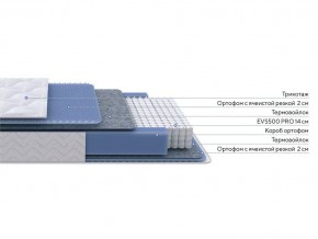 PROxSON Матрас Active M Roll (Ткань Трикотаж Эко) 200x200 в Белоярском (ХМАО) - beloiarskii.ok-mebel.com | фото 2