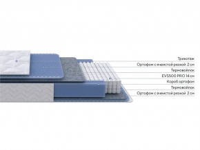 PROxSON Матрас Active M (Ткань Трикотаж Эко) 200x190 в Белоярском (ХМАО) - beloiarskii.ok-mebel.com | фото 2