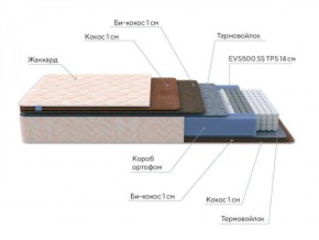 PROxSON Матрас Balance Double F (Ткань Синтетический жаккард) 120x190 в Белоярском (ХМАО) - beloiarskii.ok-mebel.com | фото 7