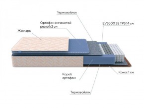 PROxSON Матрас Balance Duo M/S (Ткань Синтетический жаккард) 120x200 в Белоярском (ХМАО) - beloiarskii.ok-mebel.com | фото 6