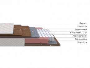 PROxSON Матрас Base F (Ткань Синтетический жаккард) 120x200 в Белоярском (ХМАО) - beloiarskii.ok-mebel.com | фото 2