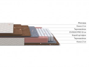PROxSON Матрас Base F (Ткань Синтетический жаккард) 80x200 в Белоярском (ХМАО) - beloiarskii.ok-mebel.com | фото 2