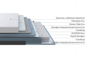 PROxSON Матрас Elysium Exclusive Spring (Трикотаж Elysium) 140x190 в Белоярском (ХМАО) - beloiarskii.ok-mebel.com | фото 2