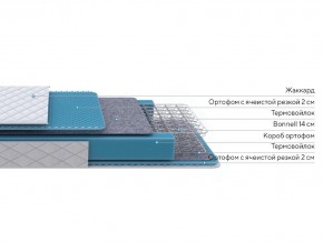 PROxSON Матрас FIRST Bonnell M (Ткань Синтетический жаккард) 120x190 в Белоярском (ХМАО) - beloiarskii.ok-mebel.com | фото 2