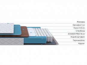 PROxSON Матрас FIRST Cocos Flat M (Ткань Синтетический жаккард) 160x190 в Белоярском (ХМАО) - beloiarskii.ok-mebel.com | фото 3
