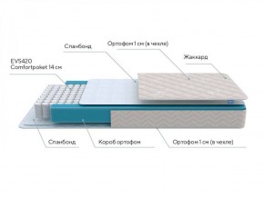 PROxSON Матрас FIRST M (Синтетический жаккард) 120x190 в Белоярском (ХМАО) - beloiarskii.ok-mebel.com | фото 7