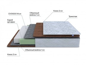 PROxSON Матрас Green F (Tricotage Dream) 90x195 в Белоярском (ХМАО) - beloiarskii.ok-mebel.com | фото 6