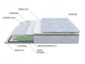 PROxSON Матрас Green S (Tricotage Dream) 120x190 в Белоярском (ХМАО) - beloiarskii.ok-mebel.com | фото 7