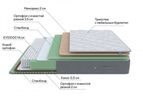 PROxSON Матрас Lux Duo M/S (Non-Stress) 120x190 в Белоярском (ХМАО) - beloiarskii.ok-mebel.com | фото 7