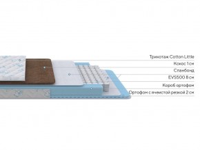 PROxSON Матрас Медвежонок (Cotton Little PROSON) 70x180 в Белоярском (ХМАО) - beloiarskii.ok-mebel.com | фото 2