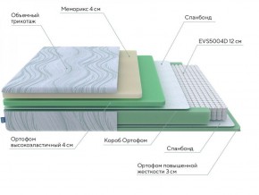 PROxSON Матрас Motion Memo M (Motion Dream) 120x190 в Белоярском (ХМАО) - beloiarskii.ok-mebel.com | фото 18