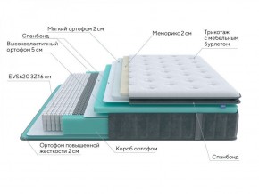 PROxSON Матрас Paradise Soft (Трикотаж Prestige Steel) 120x190 в Белоярском (ХМАО) - beloiarskii.ok-mebel.com | фото 7