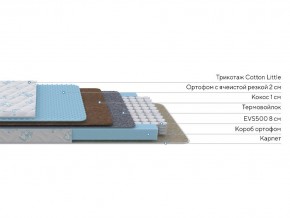 PROxSON Матрас Совенок (Cotton Little PROSON) 60x150 в Белоярском (ХМАО) - beloiarskii.ok-mebel.com | фото 2