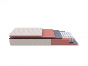 PROxSON Матрас Standart M Roll (Ткань Жаккард) 180x200 в Белоярском (ХМАО) - beloiarskii.ok-mebel.com | фото