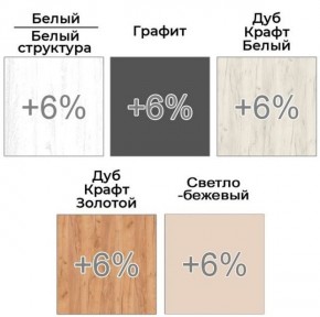 Шкаф-купе ХИТ 22-4-17-22 (420) в Белоярском (ХМАО) - beloiarskii.ok-mebel.com | фото 5